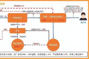 18luck新利官网备截图2